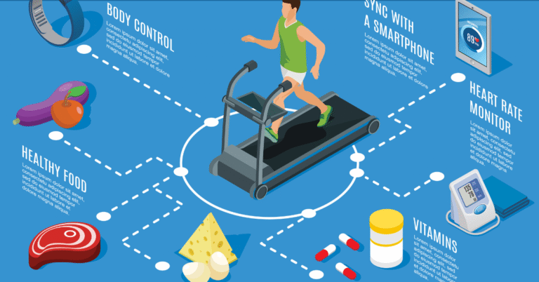 Circuit Training Circuits